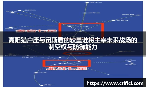 高阳猎户座与宙斯盾的较量谁将主宰未来战场的制空权与防御能力